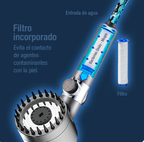 AQUAPURE™ I Alta Presión